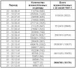 table_20.jpg