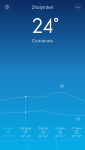 Screenshot_2017-05-10-12-50-23_com.miui.weather2.png