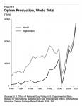 opium_production.jpg