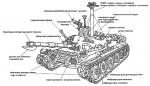 supertank.jpg